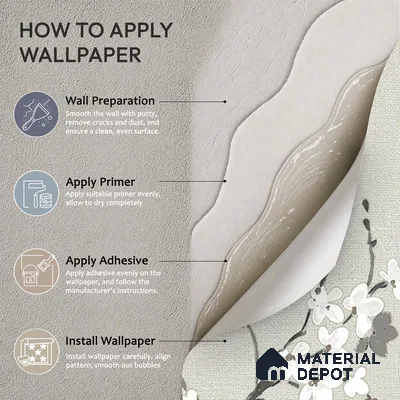 6044 | 10 Meter x 21 Inches Florals Look Wallpaper - 57.41 Sq. Ft. | Minimum 15% wastage during installation