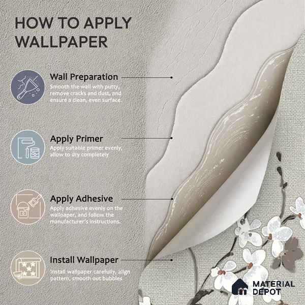6046 | 10 Meter x 21 Inches Florals Look Wallpaper - 57.41 Sq. Ft. | Minimum 15% wastage during installation