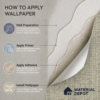 6053 | 10 Meter x 21 Inches Texture Look Wallpaper - 57.41 Sq. Ft. | Minimum 15% wastage during installation