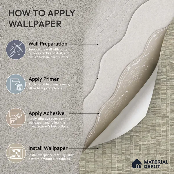 6053 | 10 Meter x 21 Inches Texture Look Wallpaper - 57.41 Sq. Ft. | Minimum 15% wastage during installation
