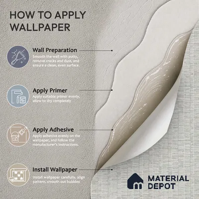 6055 | 10 Meter x 21 Inches Texture Look Wallpaper - 57.41 Sq. Ft. | Minimum 15% wastage during installation