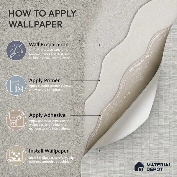 6055 | 10 Meter x 21 Inches Texture Look Wallpaper - 57.41 Sq. Ft. | Minimum 15% wastage during installation