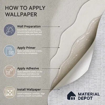 6056 | 10 Meter x 21 Inches Texture Look Wallpaper - 57.41 Sq. Ft. | Minimum 15% wastage during installation