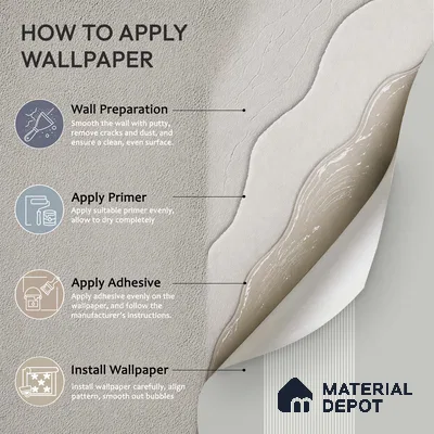 6061 | 10 Meter x 21 Inches Stripes Look Wallpaper - 57.41 Sq. Ft. | Minimum 15% wastage during installation