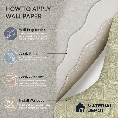 6065 | 10 Meter x 21 Inches Texture Look Wallpaper - 57.41 Sq. Ft. | Minimum 15% wastage during installation