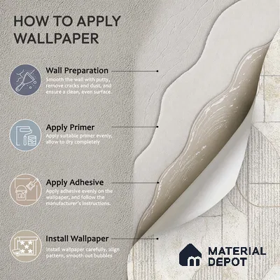 72522-1 | 5 Meter x 42 Inches Abstract Look Wallpaper - 57.41 Sq. Ft. | Minimum 15% wastage during installation