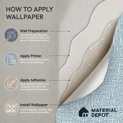 72514-4 | 5 Meter x 42 Inches Patterned Look Wallpaper - 57.41 Sq. Ft. | Minimum 15% wastage during installation