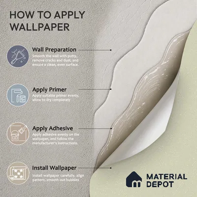 72512-4 | 5 Meter x 42 Inches Plain Look Wallpaper - 57.41 Sq. Ft. | Minimum 10% wastage during installation