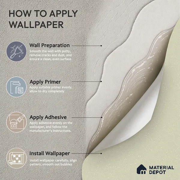 72512-4 | 5 Meter x 42 Inches Plain Look Wallpaper - 57.41 Sq. Ft. | Minimum 10% wastage during installation
