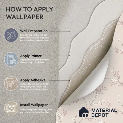 72509-3 | 5 Meter x 42 Inches Florals Look Wallpaper - 57.41 Sq. Ft. | Minimum 15% wastage during installation
