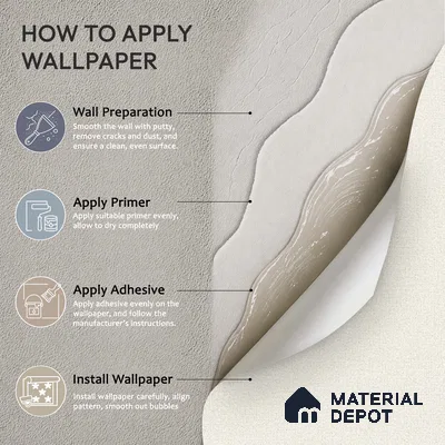 72508-2 | 5 Meter x 42 Inches Plain Look Wallpaper - 57.41 Sq. Ft. | Minimum 10% wastage during installation