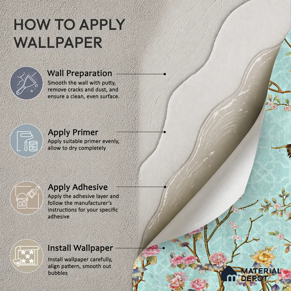 Aqua Blue Chinoiserie Birds and Blossom Floral Tree | WP 03918 Non Woven Matte Finish Chinoiserie Style Premium Customized size Wallpaper | 150 GSM WP01MTF Paper | (MOQ = 30 Sq. Ft.) | Design change not possible