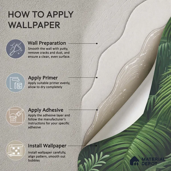 Emerald Green Lush Rainforest Leaves Abstract Serenity Art | WP 03922 Non Woven Matte Finish Tropical Style Premium Customized size Wallpaper | 150 GSM WP01MTF Paper | (MOQ = 30 Sq. Ft.)