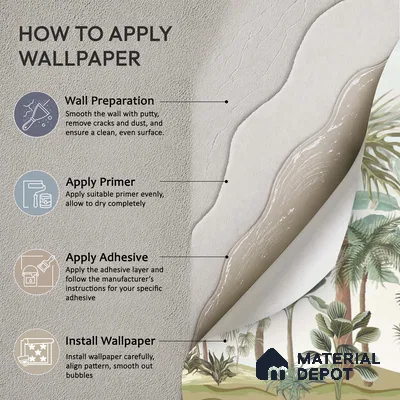 Soft Mint Illustrated Woodland Canopy Tropical Mist Nature Art | WP 03935 B Canvas Texture Finish Chinoiserie Style luxurious Customized size Wallpaper | 250 GSM WP01CNF Paper | (MOQ = 30 Sq. Ft.)