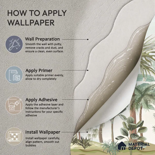 Soft Mint Illustrated Woodland Canopy Tropical Mist Nature Art | WP 03935 B Canvas Texture Finish Chinoiserie Style luxurious Customized size Wallpaper | 250 GSM WP01CNF Paper | (MOQ = 30 Sq. Ft.)