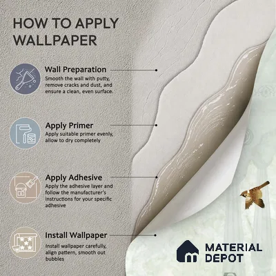Pale Jade Cherry Blossom Mural Ornate Birds Chinoserie Classic | WP 03938 Non Woven Matte Finish Chinoiserie Style Premium Customized size Wallpaper | 150 GSM WP01MTF Paper | (MOQ = 30 Sq. Ft.) | Design change not possible