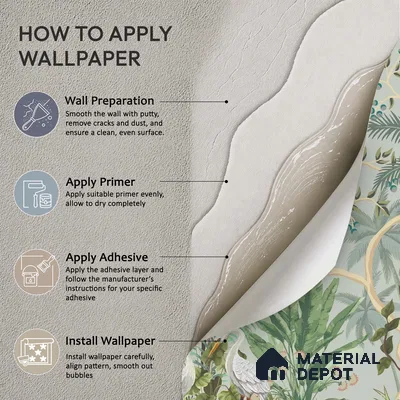 Sage Canopy Exotic Bird Garden Mughal Tropics Chinoserie Mural | WP 03944 Non Woven Matte Finish Chinoiserie Style Premium Customized size Wallpaper | 150 GSM WP01MTF Paper | (MOQ = 30 Sq. Ft.)