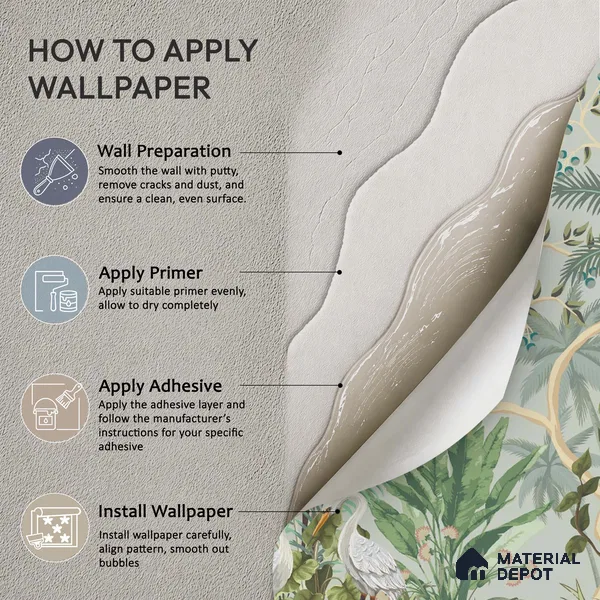 Sage Canopy Exotic Bird Garden Mughal Tropics Chinoserie Mural | WP 03944 Non Woven Matte Finish Chinoiserie Style Premium Customized size Wallpaper | 150 GSM WP01MTF Paper | (MOQ = 30 Sq. Ft.)