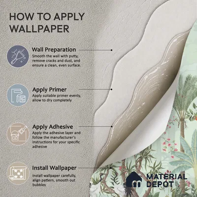 Birdsong Botanical Forest Tropical Petals Wall Mural | WP 03949 Non Woven Matte Finish Chinoiserie Style Premium Customized size Wallpaper | 150 GSM WP01MTF Paper | (MOQ = 30 Sq. Ft.)