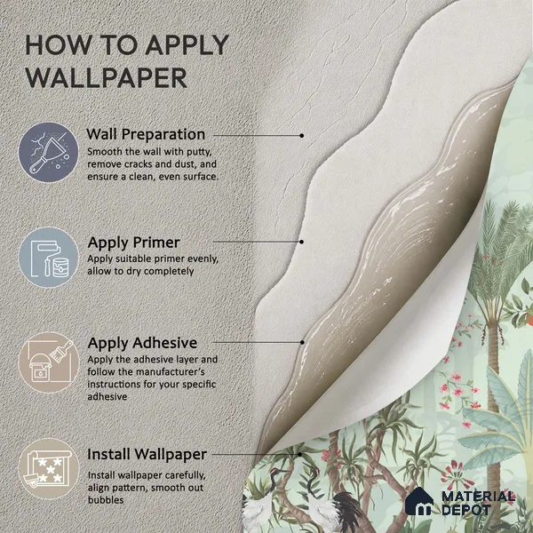 Birdsong Botanical Forest Tropical Petals Wall Mural | WP 03949 Non Woven Matte Finish Chinoiserie Style Premium Customized size Wallpaper | 150 GSM WP01MTF Paper | (MOQ = 30 Sq. Ft.)