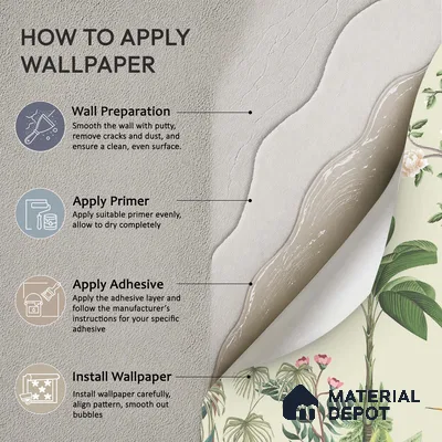 Soft Green Botanical Aviary Dreamy Artistic | WP 03951 Non Woven Matte Finish Chinoiserie Style Premium Customized size Wallpaper | 150 GSM WP01MTF Paper | (MOQ = 30 Sq. Ft.)
