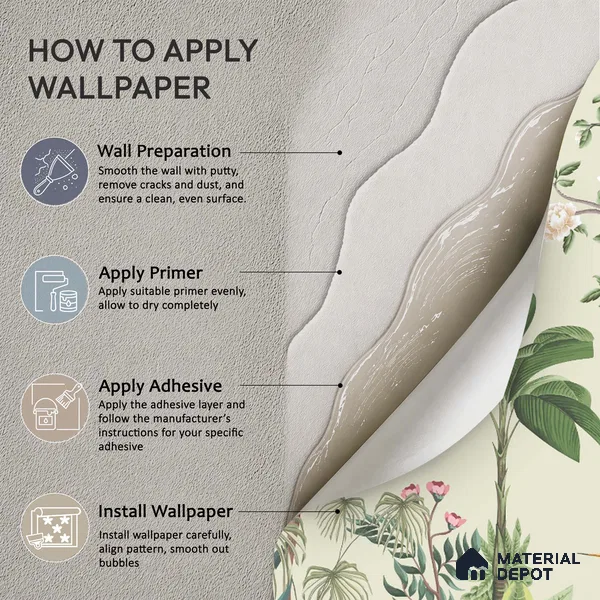 Soft Green Botanical Aviary Dreamy Artistic | WP 03951 Non Woven Matte Finish Chinoiserie Style Premium Customized size Wallpaper | 150 GSM WP01MTF Paper | (MOQ = 30 Sq. Ft.)
