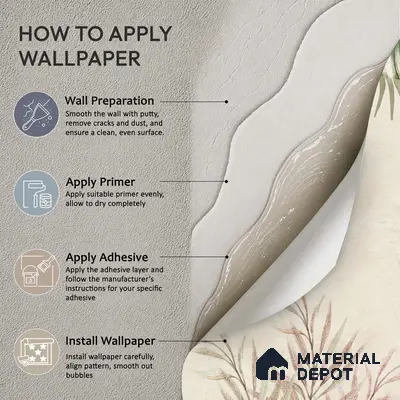 Soft Tropic Aviary Frame Tropical Mist Nature Art | WP 03961 Non Woven Matte Finish Tropical Style Premium Customized size Wallpaper | 150 GSM WP01MTF Paper | (MOQ = 30 Sq. Ft.) | Design change not possible