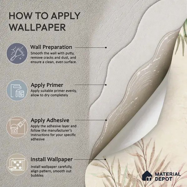 Soft Tropic Aviary Frame Tropical Mist Nature Art | WP 03961 Non Woven Matte Finish Tropical Style Premium Customized size Wallpaper | 150 GSM WP01MTF Paper | (MOQ = 30 Sq. Ft.) | Design change not possible