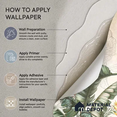 Illustrated Tropical Canopy with Birds Leafy Hues Botanical Wall Art | WP 03962 B Canvas Texture Finish Tropical Style luxurious Customized size Wallpaper | 250 GSM WP01CNF Paper | (MOQ = 30 Sq. Ft.) | Design change not possible