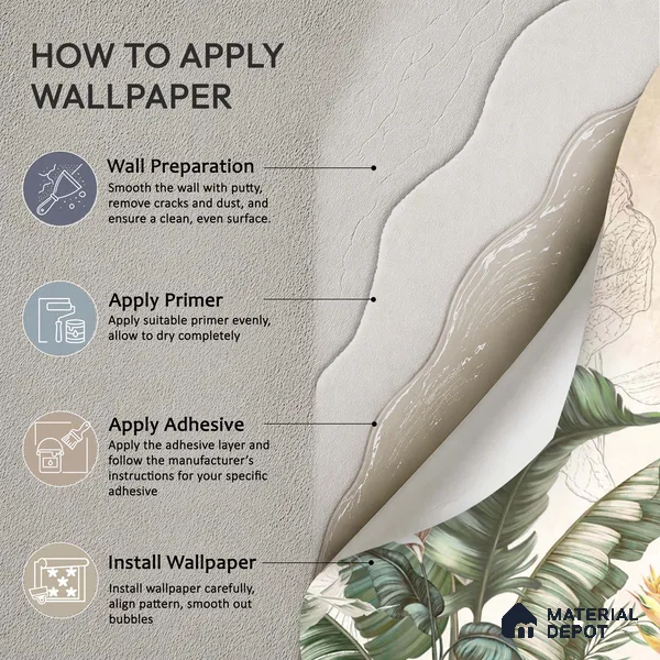 Illustrated Tropical Canopy with Birds Leafy Hues Botanical Wall Art | WP 03962 B Canvas Texture Finish Tropical Style luxurious Customized size Wallpaper | 250 GSM WP01CNF Paper | (MOQ = 30 Sq. Ft.) | Design change not possible