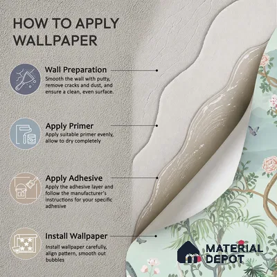 Whispering Garden Hillscape Artistic Charm Designer | WP 03964 Non Woven Matte Finish Chinoiserie Style Premium Customized size Wallpaper | 150 GSM WP01MTF Paper | (MOQ = 30 Sq. Ft.)