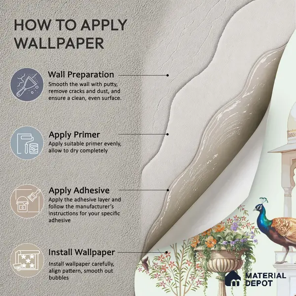 Peacock Pavilion Garden Artistic Charm Designer | WP 03968 Non Woven Matte Finish Chinoiserie Style Premium Customized size Wallpaper | 150 GSM WP01MTF Paper | (MOQ = 30 Sq. Ft.)