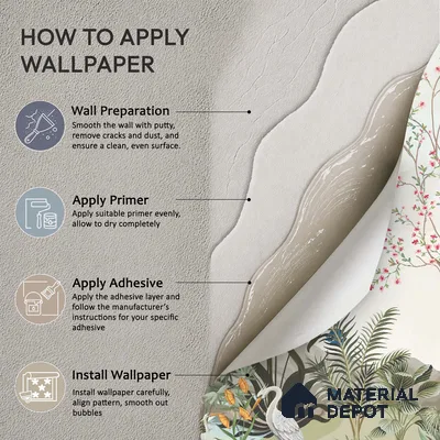 Blue Bloom Sanctuary Artistic Charm Designer | WP 03977 Non Woven Matte Finish Chinoiserie Style Premium Customized size Wallpaper | 150 GSM WP01MTF Paper | (MOQ = 30 Sq. Ft.)