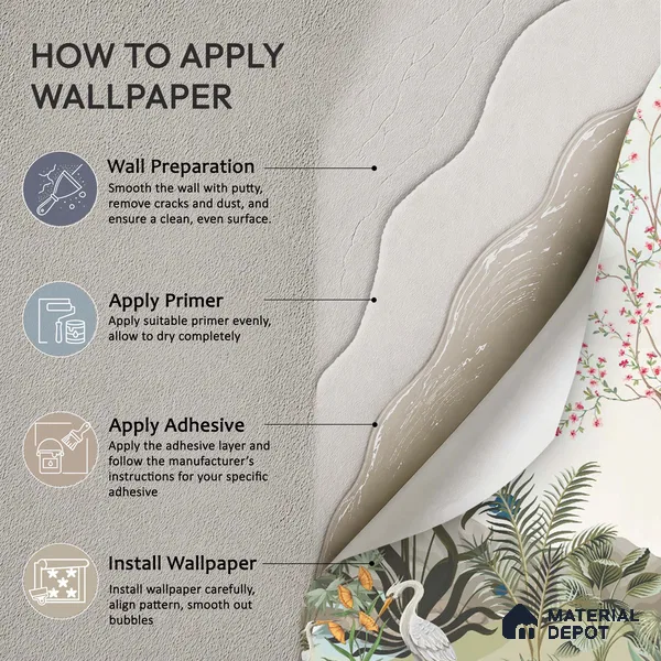 Blue Bloom Sanctuary Artistic Charm Designer | WP 03977 Non Woven Matte Finish Chinoiserie Style Premium Customized size Wallpaper | 150 GSM WP01MTF Paper | (MOQ = 30 Sq. Ft.)