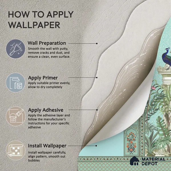 Celestial Jharokha Peacock Court Artistic Charm Designer | WP 03982 B Canvas Texture Finish Tropical Style luxurious Customized size Wallpaper | 250 GSM WP01CNF Paper | (MOQ = 30 Sq. Ft.)