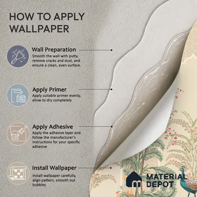 Blossom Veil Jharokha Garden Artistic Charm Designer | WP 03983 Non Woven Matte Finish Chinoiserie Style Premium Customized size Wallpaper | 150 GSM WP01MTF Paper | (MOQ = 30 Sq. Ft.)
