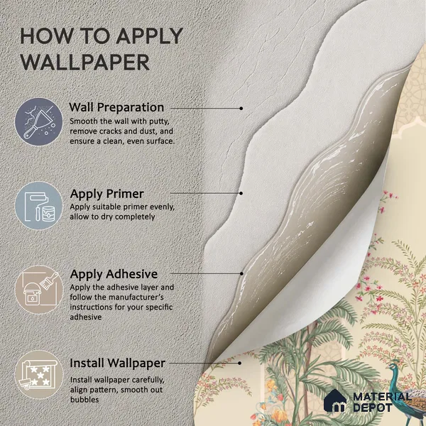 Blossom Veil Jharokha Garden Artistic Charm Designer | WP 03983 Non Woven Matte Finish Chinoiserie Style Premium Customized size Wallpaper | 150 GSM WP01MTF Paper | (MOQ = 30 Sq. Ft.)