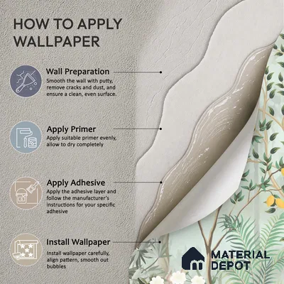 Citrine Grove Songbirds Tropical Mist Nature Art | WP 03985 Non Woven Matte Finish Tropical Style Premium Customized size Wallpaper | 150 GSM WP01MTF Paper | (MOQ = 30 Sq. Ft.)