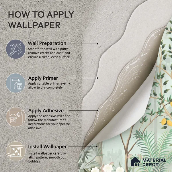 Citrine Grove Songbirds Tropical Mist Nature Art | WP 03985 Non Woven Matte Finish Tropical Style Premium Customized size Wallpaper | 150 GSM WP01MTF Paper | (MOQ = 30 Sq. Ft.)