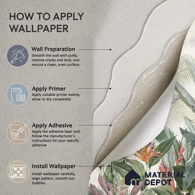 Whispering Banana Grove Tropical Mist Nature Art | WP 03991 Non Woven Matte Finish Tropical Style Premium Customized size Wallpaper | 150 GSM WP01MTF Paper | (MOQ = 30 Sq. Ft.) | Design change not possible