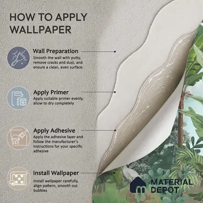 Verdant Aviary Tropical Mist Nature Art | WP 03992 B Canvas Texture Finish Tropical Style luxurious Customized size Wallpaper | 250 GSM WP01CNF Paper | (MOQ = 30 Sq. Ft.)