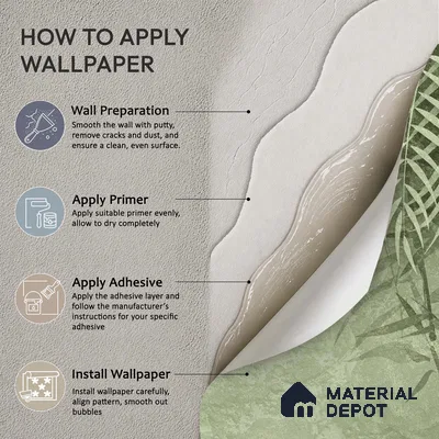Verdant Canopy Mist Abstract Nature Art | WP 03995 Non Woven Matte Finish Tropical Style Premium Customized size Wallpaper | 150 GSM WP01MTF Paper | (MOQ = 30 Sq. Ft.) | Design change not possible