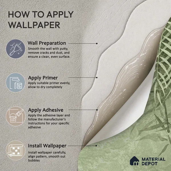 Verdant Canopy Mist Abstract Nature Art | WP 03995 Non Woven Matte Finish Tropical Style Premium Customized size Wallpaper | 150 GSM WP01MTF Paper | (MOQ = 30 Sq. Ft.) | Design change not possible