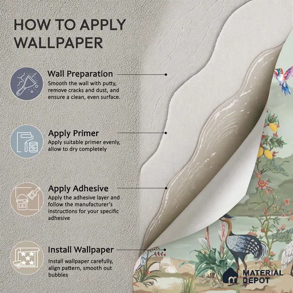 Songbirds of the Lemon Grove Artistic Charm Designer | WP 03998 Non Woven Matte Finish Tropical Style Premium Customized size Wallpaper | 150 GSM WP01MTF Paper | (MOQ = 30 Sq. Ft.)