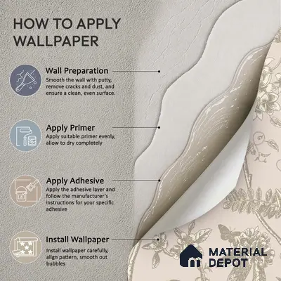 Botanical Manuscript Floral Abstract Nature Art | WP 04005 B Canvas Texture Finish Florals Style luxurious Customized size Wallpaper | 250 GSM WP01CNF Paper | (MOQ = 30 Sq. Ft.)
