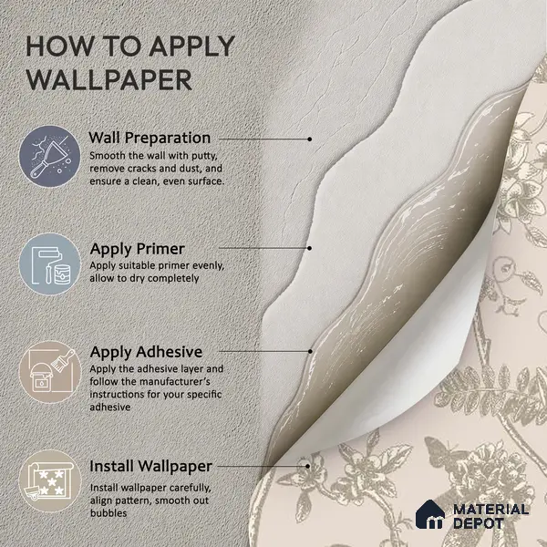 Botanical Manuscript Floral Abstract Nature Art | WP 04005 B Canvas Texture Finish Florals Style luxurious Customized size Wallpaper | 250 GSM WP01CNF Paper | (MOQ = 30 Sq. Ft.)