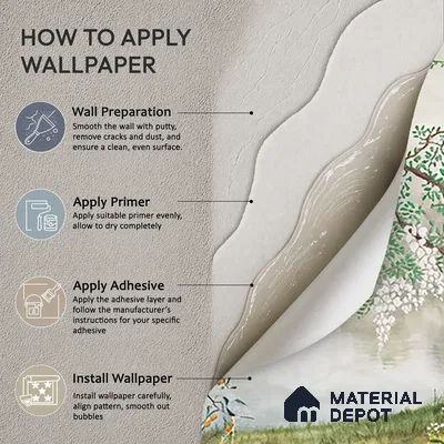 Whispering Grove Chinoserie Blossom Oriental Mural Art | WP 04008 B Canvas Texture Finish Chinoiserie Style luxurious Customized size Wallpaper | 250 GSM WP01CNF Paper | (MOQ = 30 Sq. Ft.)