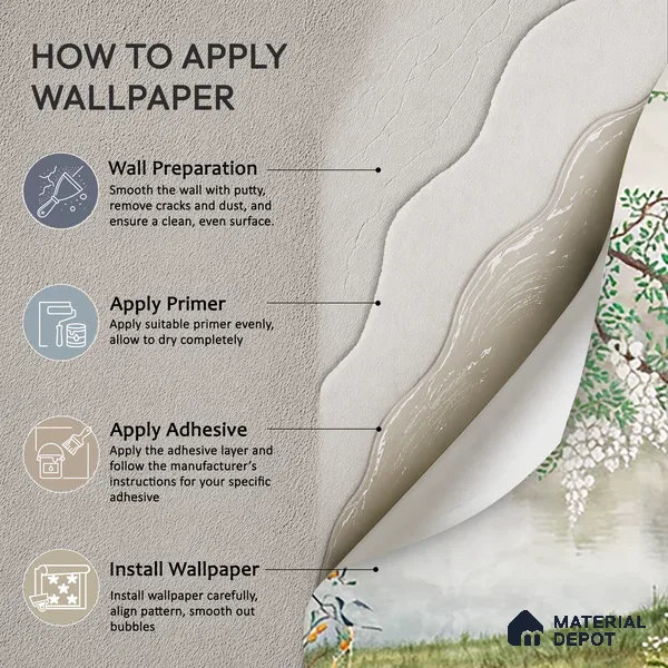 Whispering Grove Chinoserie Blossom Oriental Mural Art | WP 04008 B Canvas Texture Finish Chinoiserie Style luxurious Customized size Wallpaper | 250 GSM WP01CNF Paper | (MOQ = 30 Sq. Ft.)