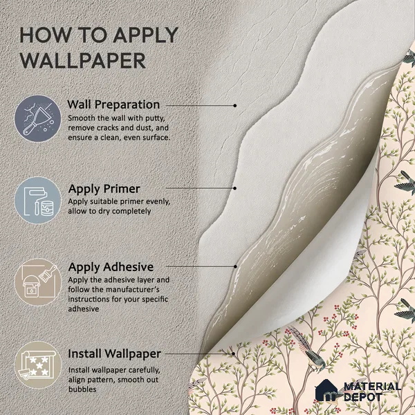 Berrywing Grove Chinoserie Blossom Oriental Mural Art | WP 04012 Non Woven Matte Finish Chinoiserie Style Premium Customized size Wallpaper | 150 GSM WP01MTF Paper | (MOQ = 30 Sq. Ft.)