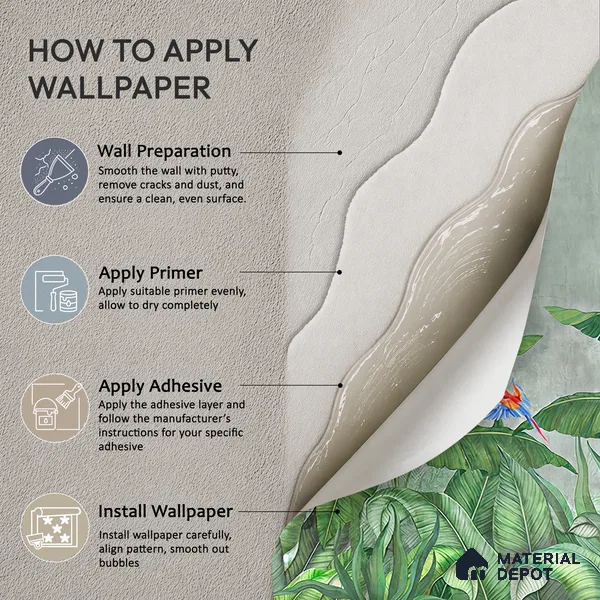 Emerald Banana Grove Abstract Nature Art | WP 04014 B Canvas Texture Finish Tropical Style luxurious Customized size Wallpaper | 250 GSM WP01CNF Paper | (MOQ = 30 Sq. Ft.)